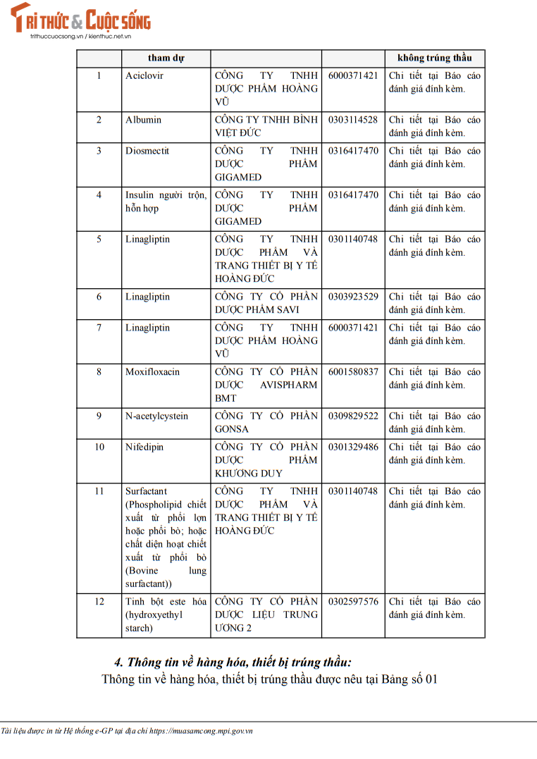 Ai trung goi thau thuoc Generic tai BV DK Dak Nong?-Hinh-11