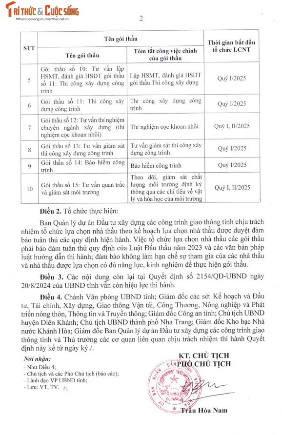 Khánh Hòa: 1.236 tỷ xây dựng giao thông liên vùng huyện Diên Khánh - Hình 2 Khanh Hoa: 1.236 ty xay dung giao thong lien vung huyen Dien Khanh-Hinh-2