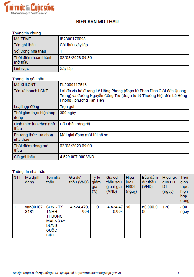Mot minh du thau, Cong ty Quoc Binh trung 2 goi thau gan 8 ty dong-Hinh-3