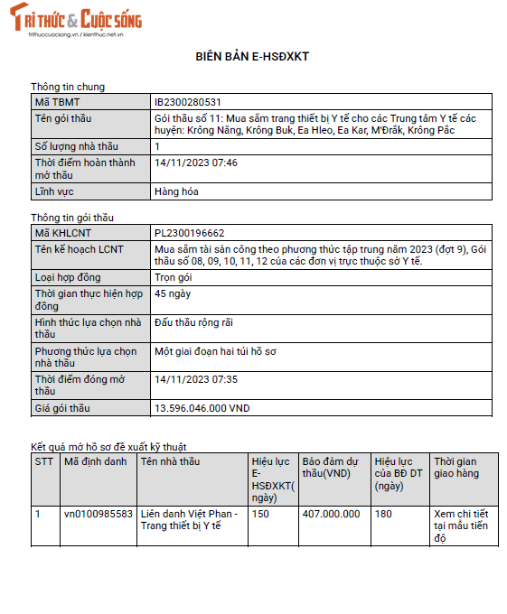 Lien danh Viet Phan -Trang thiet bi y te trung goi thau hon 13,5 ty dong-Hinh-2