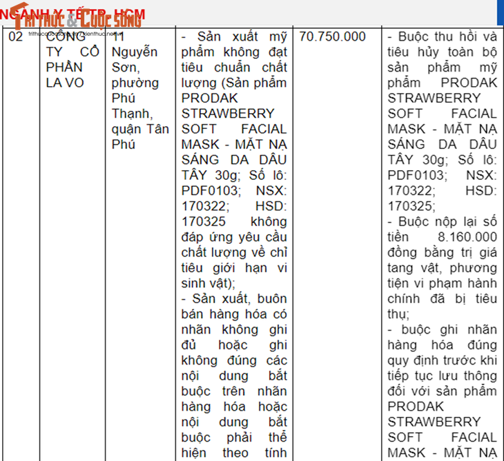 Cong ty La Vo san xuat my pham kem chat luong-Hinh-3