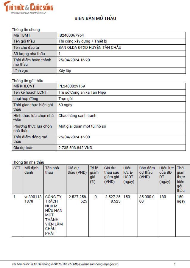 Cong ty Lam Chau Phat mot minh du goi thau hon 2,7 ty dong-Hinh-2