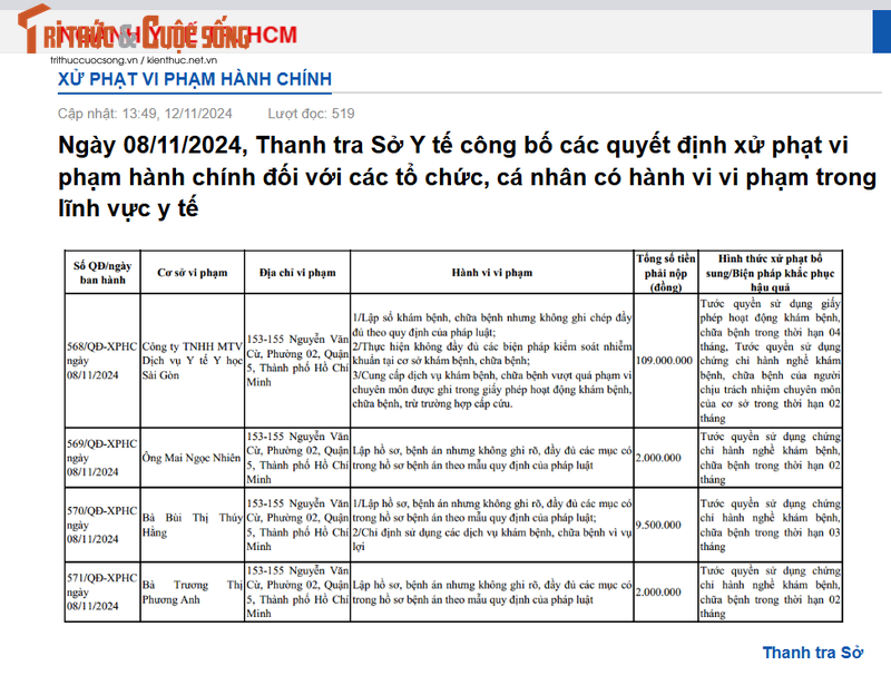 Phong kham DK YH Sai Gon: Bi tuoc giay phep van nhan benh nhan?